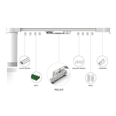 Accesoriu pentru șenile cortinei